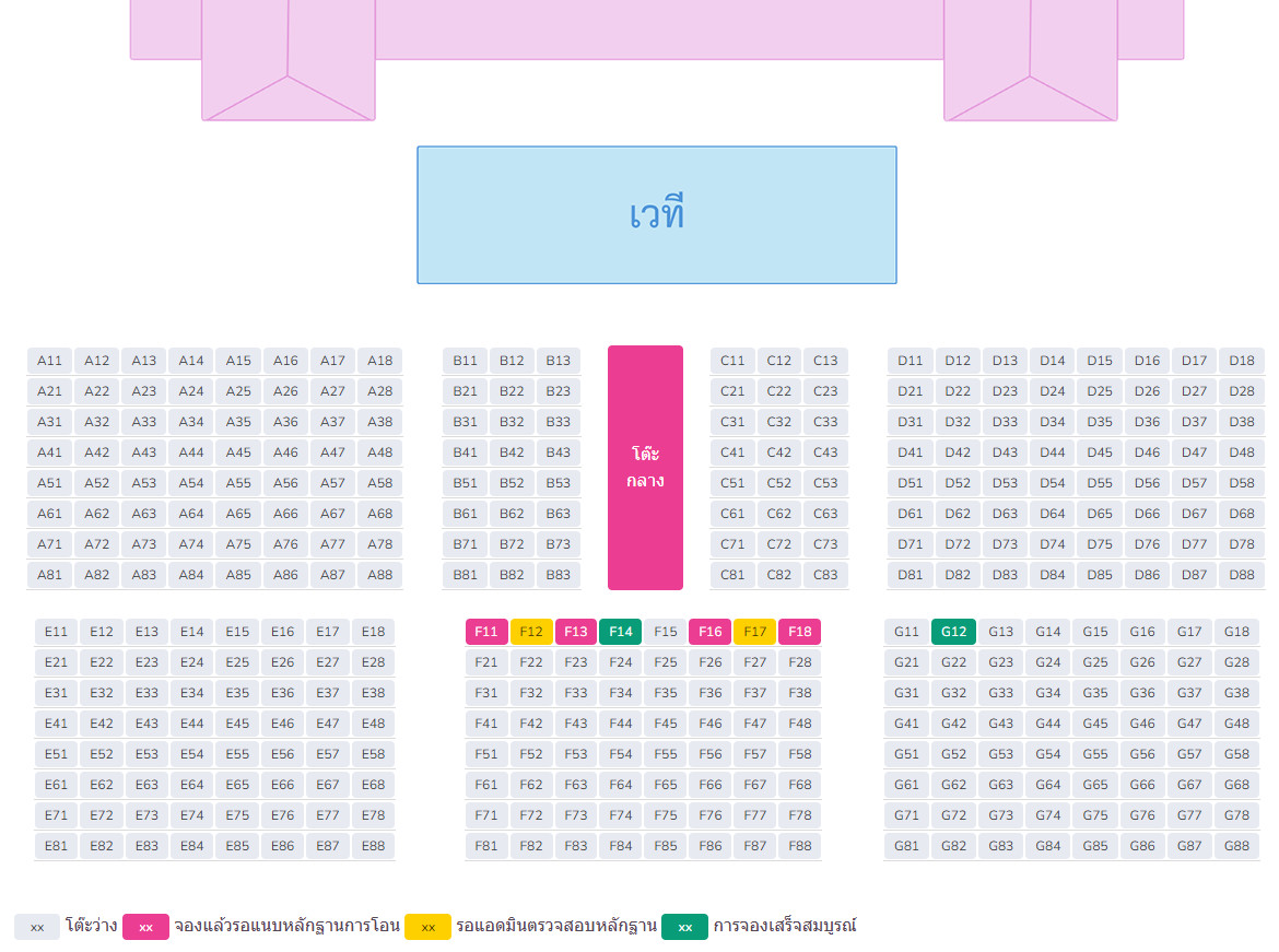 ระบบจองโต๊ะงานคืนสู่เหย้างานผ้าป่า